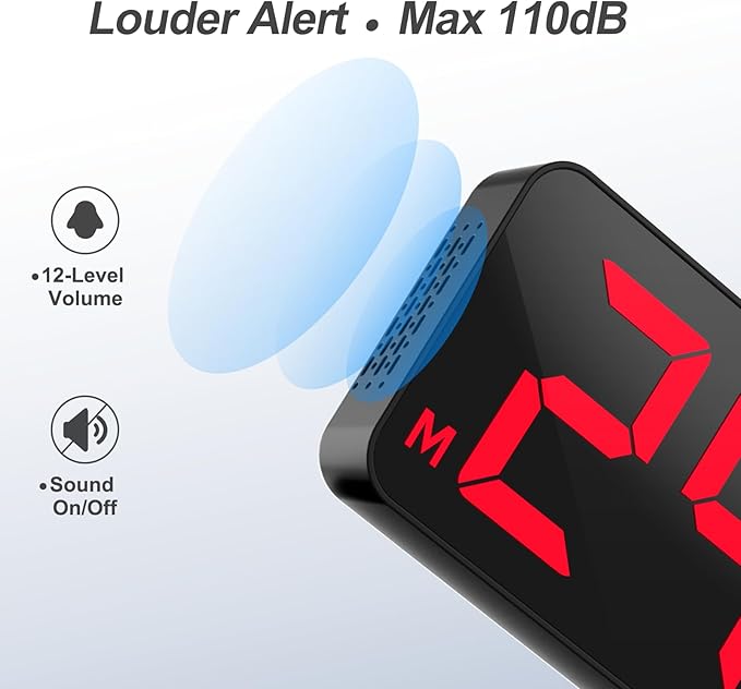 ANJANK 15" Large Gym Timer, LED Digital Wall Clock with Seconds, Timing for Workout, Interval & Rounds, Countdown/Up/Stopwatch/12-Level Volume, Remote Control for Home, Garage, Gym, Crossfit, Fitness