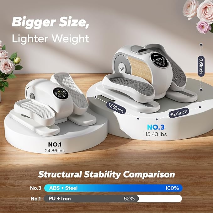 MERACH Under Desk Elliptical Exercise Machine, Ellipse Leg Exerciser as Seen on Tv for Seniors with 12 Adjustable Speeds & Remoter, Quiet Portable Seated Pedal Exerciser Fully Assembled