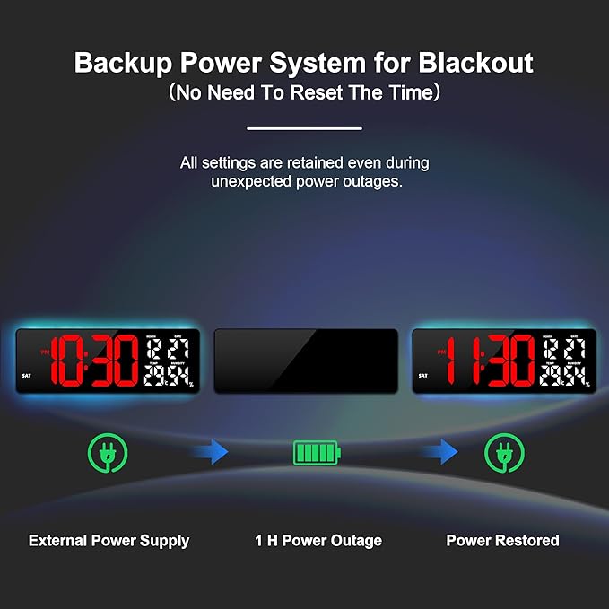 Large Digital Wall Mount Clock 17.3", 15 Color Modes Jumbo Numbers, 8 Color Modes Atmosphere Lights, Led Large Display Auto-Dimming/DST, for Classroom Living Room Garage Gym, Gift for Senior Mom Dad