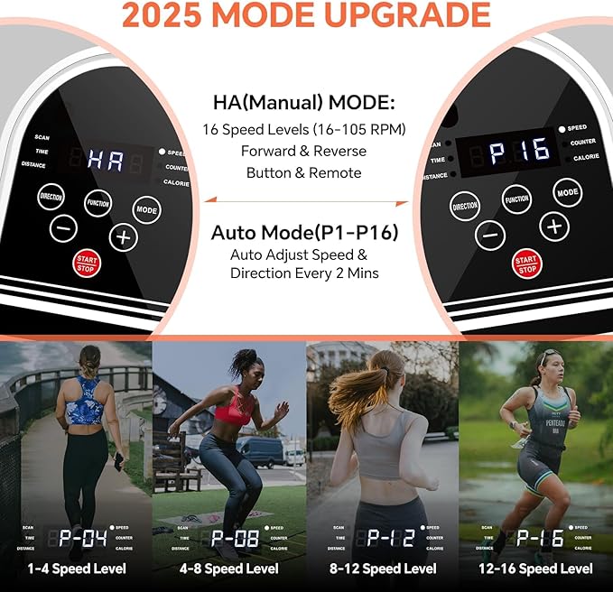 2025 New Under Desk Elliptical Machine, Electric Ellipse Leg Exerciser Pro As Seen On TV with 16 Adjustable Speed, Quiet and Fully Assembled with Remote Control & Non-Slip Foot Straps