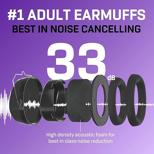 Vanderfields Hearing Protection Ear Muffs for Noise Reduction, 33dB Certified, Noise Cancelling Safety Ear Protection for Shooting, Adult Headphones for Lawn Mowing, DIY, Construction, Woodworking