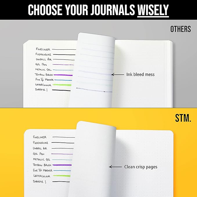 Bullet Dotted Journal Dot Grid Notebook | B5 Daily Journaling Notebooks for Personal Writing, Work, Women | 160gsm Thick Paper, Hard cover, Lay Flat Binding | B5 < 8.5 x 11 Cuaderno Libretas de apuntes