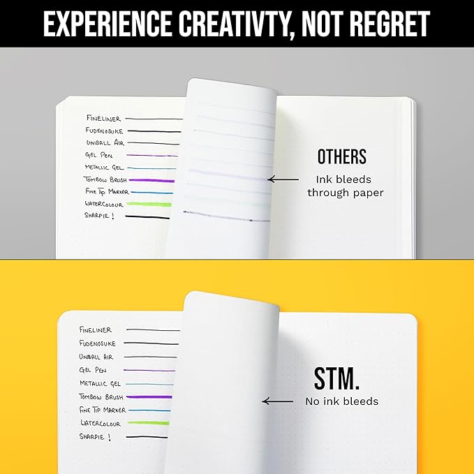 Bullet Dotted Journal Dot Grid Notebook | B5 Daily Journaling Notebooks for Personal Writing, Work, Women | 120gsm Thick Paper, Hard cover, Lay Flat Binding | B5 < 8.5 x 11 Cuaderno Libretas de apuntes