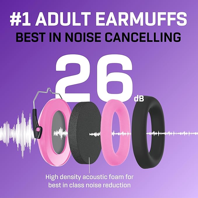 Vanderfields Hearing Protection Headphones - 26dB - Range Shooting Ear Protection - Noise Cancelling Ear Muffs for Adults