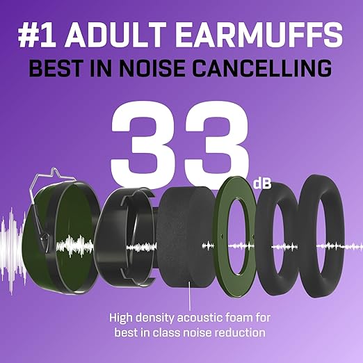 Vanderfields Hearing Protection Ear Muffs for Noise Reduction, 33dB Certified, Noise Cancelling Safety Ear Protection for Shooting, Adult Headphones for Lawn Mowing, DIY, Construction, Woodworking