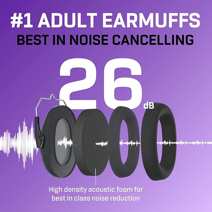 Vanderfields Hearing Protection Headphones - 26dB - Range Shooting Ear Protection - Noise Cancelling Ear Muffs for Adults
