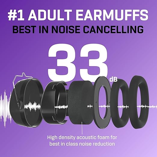 Vanderfields Hearing Protection Ear Muffs for Noise Reduction, 33dB Certified, Noise Cancelling Safety Ear Protection for Shooting, Adult Headphones for Lawn Mowing, DIY, Construction, Woodworking