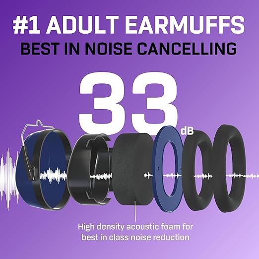 Vanderfields Hearing Protection Ear Muffs for Noise Reduction, 33dB Certified, Noise Cancelling Safety Ear Protection for Shooting, Adult Headphones for Lawn Mowing, DIY, Construction, Woodworking