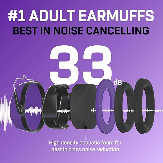 Vanderfields Hearing Protection Ear Muffs for Noise Reduction, 33dB Certified, Noise Cancelling Safety Ear Protection for Shooting, Adult Headphones for Lawn Mowing, DIY, Construction, Woodworking