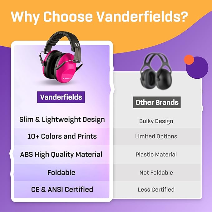 Vanderfields Hearing Protection Headphones - 26dB - Range Shooting Ear Protection - Noise Cancelling Ear Muffs for Adults