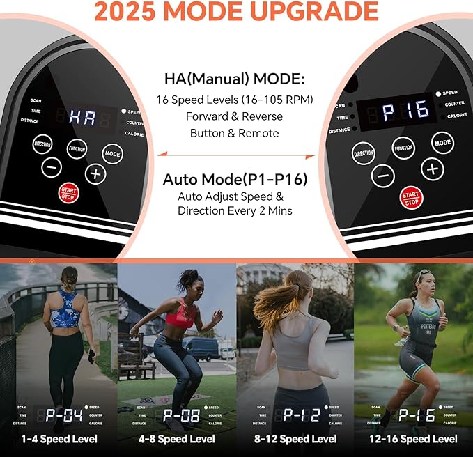 2025 New Under Desk Elliptical Machine, Electric Ellipse Leg Exerciser Pro As Seen On TV with 16 Adjustable Speed, Quiet and Fully Assembled with Remote Control & Non-Slip Foot Straps
