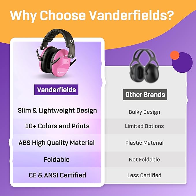 Vanderfields Hearing Protection Headphones - 26dB - Range Shooting Ear Protection - Noise Cancelling Ear Muffs for Adults