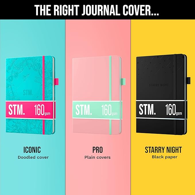 Bullet Dotted Journal Dot Grid Notebook | B5 Daily Journaling Notebooks for Personal Writing, Work, Women | 160gsm Thick Paper, Hard cover, Lay Flat Binding | B5 < 8.5 x 11 Cuaderno Libretas de apuntes