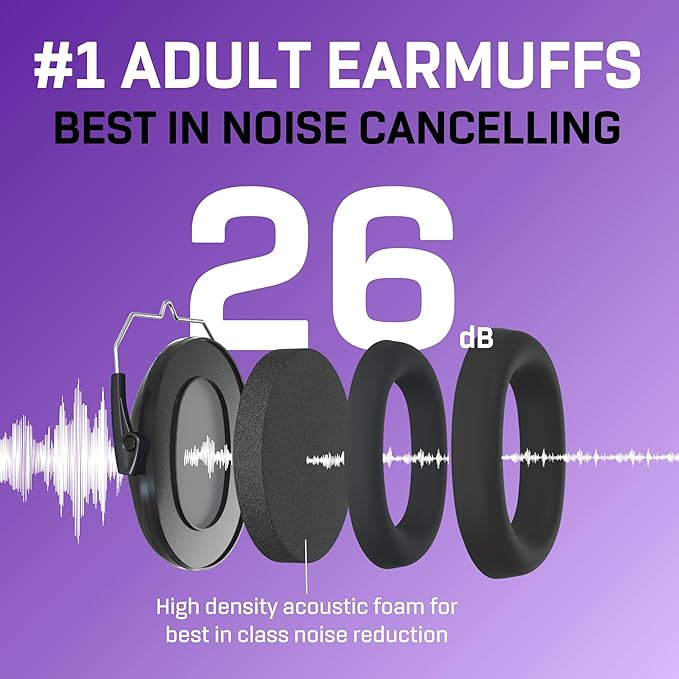 Vanderfields Hearing Protection Headphones - 26dB - Range Shooting Ear Protection - Noise Cancelling Ear Muffs for Adults