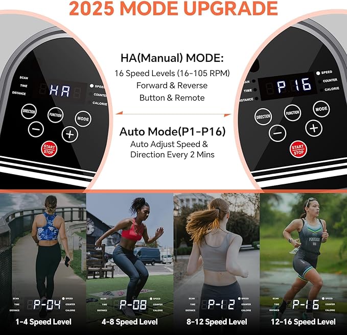 2025 New Under Desk Elliptical Machine, Electric Ellipse Leg Exerciser Pro As Seen On TV with 16 Adjustable Speed, Quiet and Fully Assembled with Remote Control & Non-Slip Foot Straps