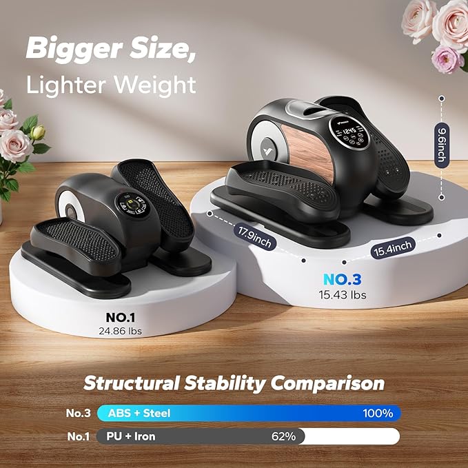 MERACH Under Desk Elliptical Exercise Machine, Ellipse Leg Exerciser as Seen on Tv for Seniors with 12 Adjustable Speeds & Remoter, Quiet Portable Seated Pedal Exerciser Fully Assembled