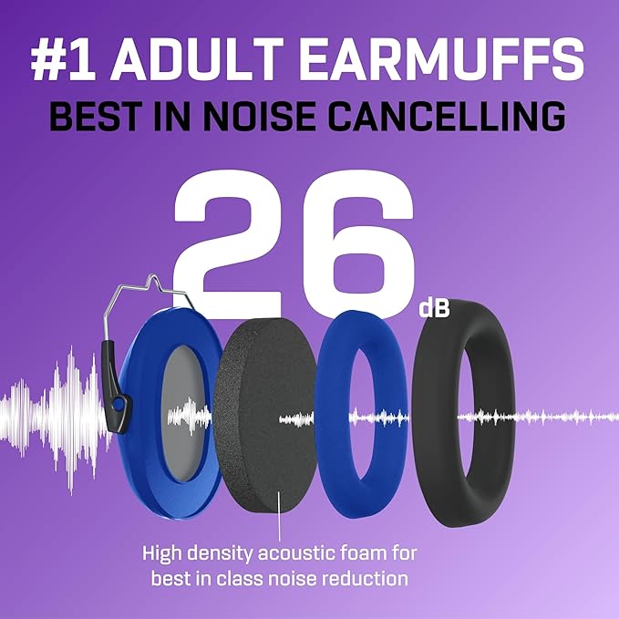 Vanderfields Hearing Protection Headphones - 26dB - Range Shooting Ear Protection - Noise Cancelling Ear Muffs for Adults