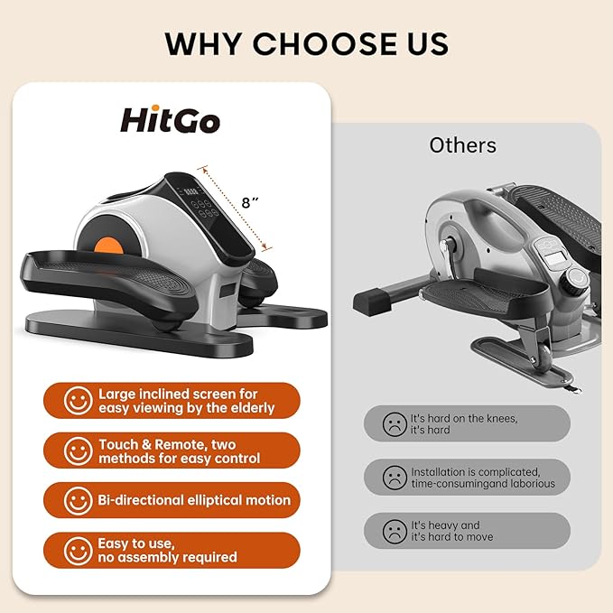 Under Desk Elliptical for Seniors, 2-in-1 Electric Leg Exerciser with Remote, 10 Resistance Levels & 10 Speeds, 3 Auto Modes, Quiet & Fully Assembled, Non-Slip Pedals