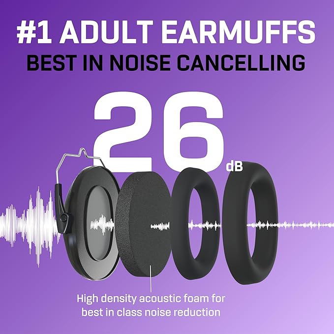 Vanderfields Hearing Protection Headphones - 26dB - Range Shooting Ear Protection - Noise Cancelling Ear Muffs for Adults