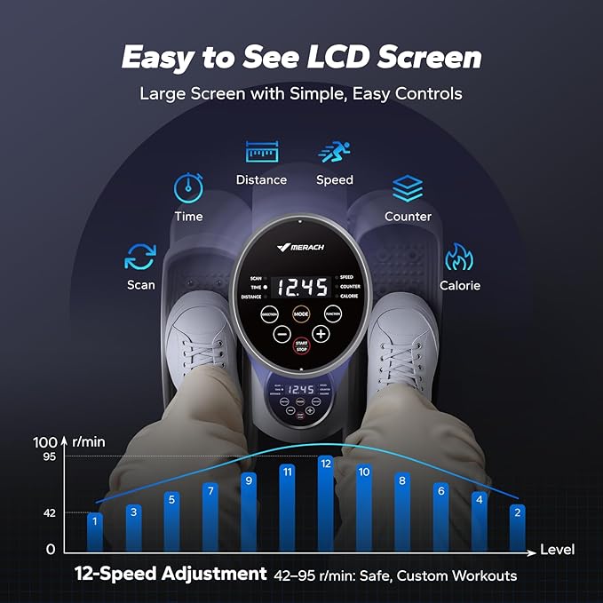 MERACH Under Desk Elliptical Exercise Machine, Ellipse Leg Exerciser as Seen on Tv for Seniors with 12 Adjustable Speeds & Remoter, Quiet Portable Seated Pedal Exerciser Fully Assembled