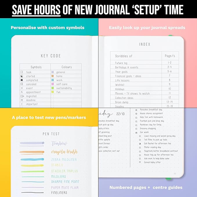 Bullet Dotted Journal Dot Grid Notebook | B5 Daily Journaling Notebooks for Personal Writing, Work, Women | 160gsm Thick Paper, Hard cover, Lay Flat Binding | B5 < 8.5 x 11 Cuaderno Libretas de apuntes